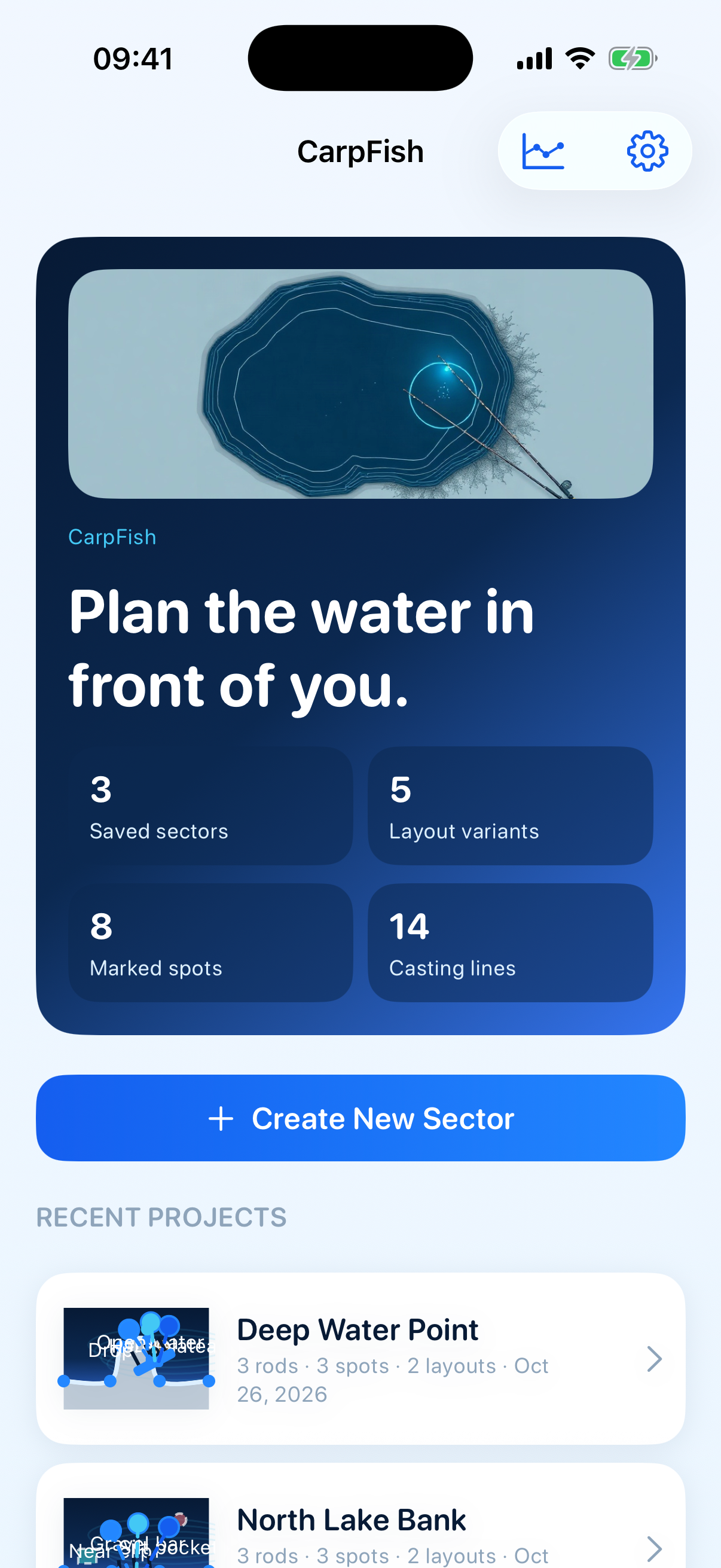 Bank dashboard